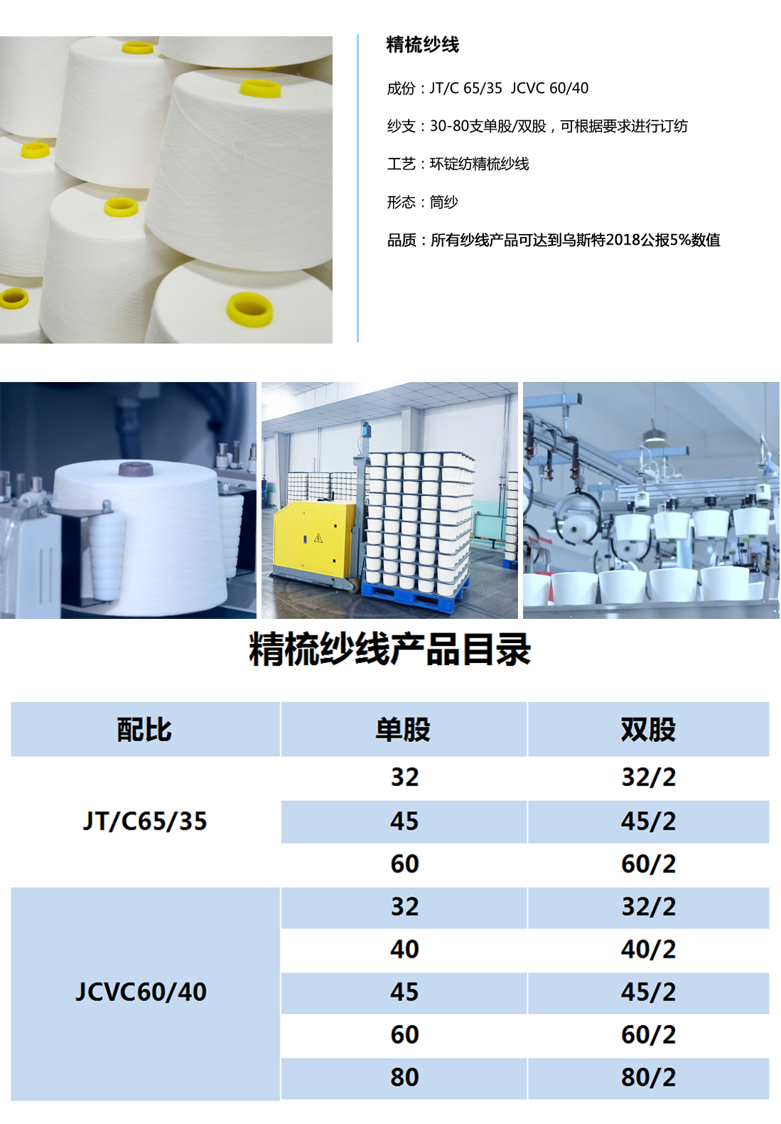 【问答】纱线【有哪些?】.png